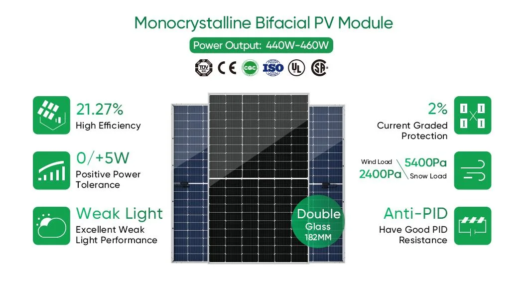 All Black Solar Panel Half Small Cell Module Charger DIY Solar Panel Outdoor