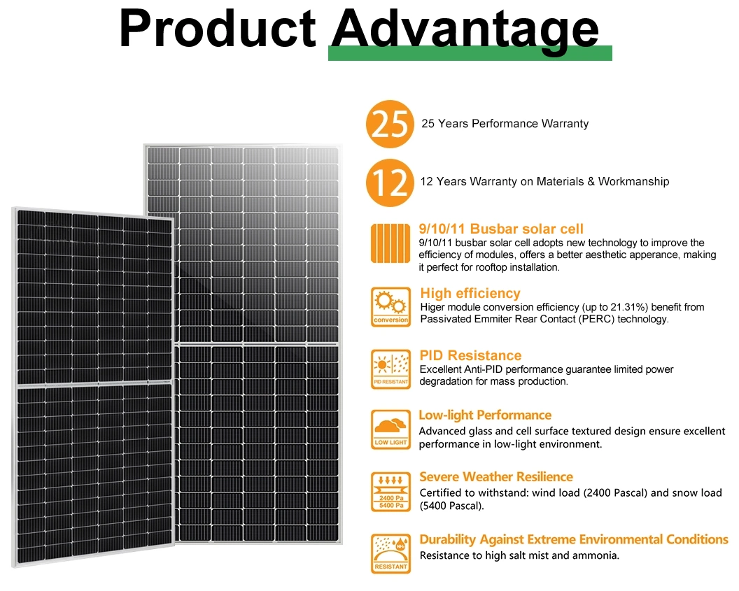 Moregosolar Mono Shingle Solar Panel 450W 455W 460W 465W 470W Rooftop Solar Panel