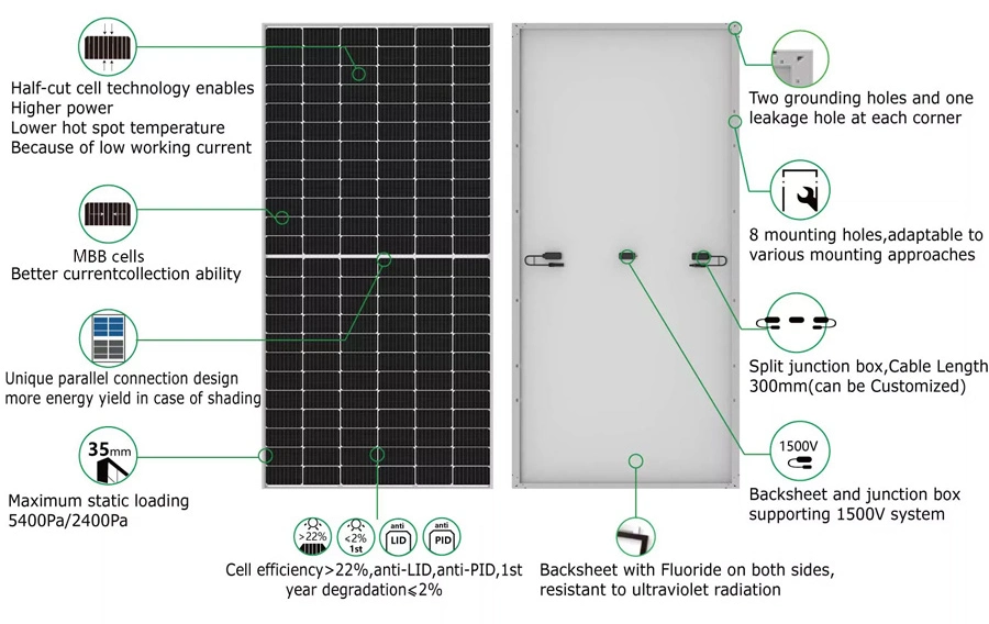 Flexible Foldble Mono or Poly Solar Panel 550W with High Quality Portable Solar Panel for Use