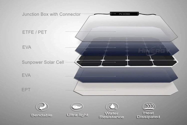 High Quality Semi Flexible Panel 80W 100W 160W 200W