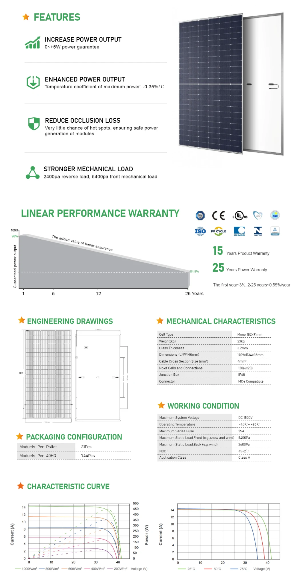 Moregosolar Mono Shingle Solar Panel 450W 455W 460W 465W 470W Rooftop Solar Panel