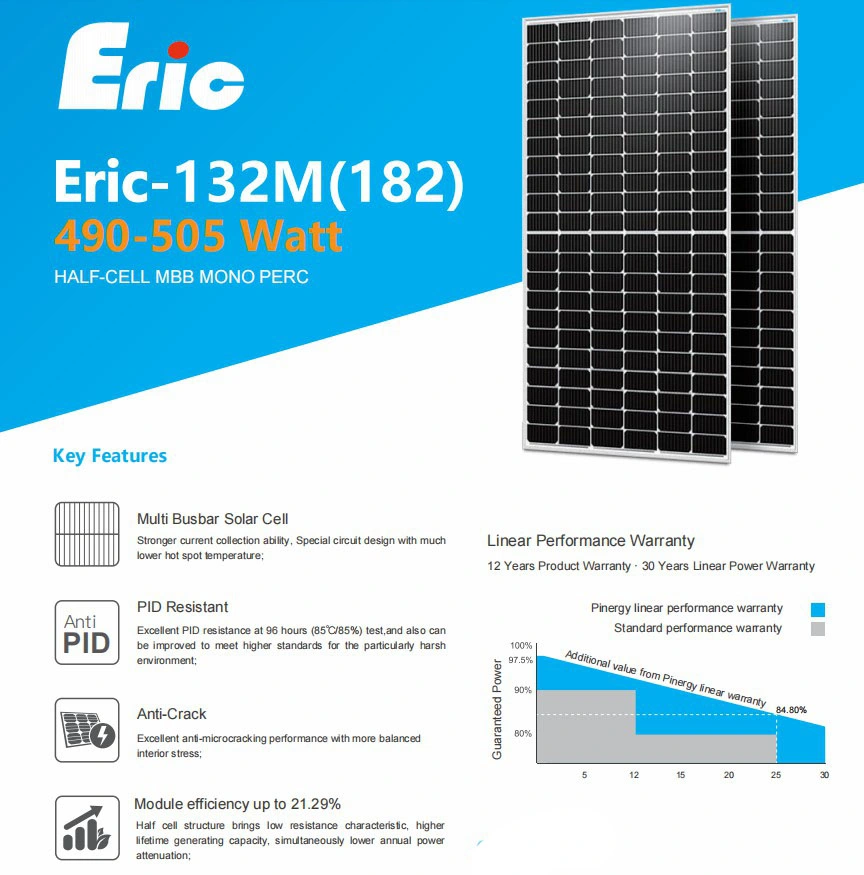 Europe Warehouse 60V 500W 530W 550 W Monocristalino Solar Panel 550 Watts Paneles Solares DIY