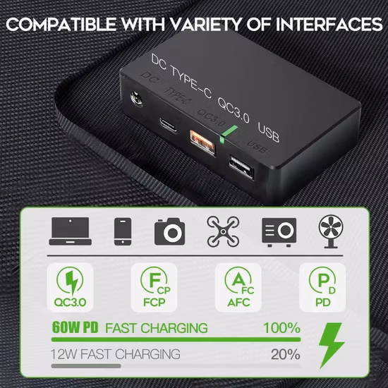 Houny Alemania Paneles solares de alta eficiencia Mono 300 W Panel solar monocristalino plegable 300W 12V para electricidad RV